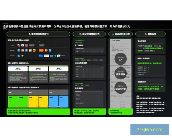 揭秘现金真人平台真相 揭露潜在骗局与风险防范方法 揭秘现金真人平台真相 揭露潜在骗局与风险防范方法