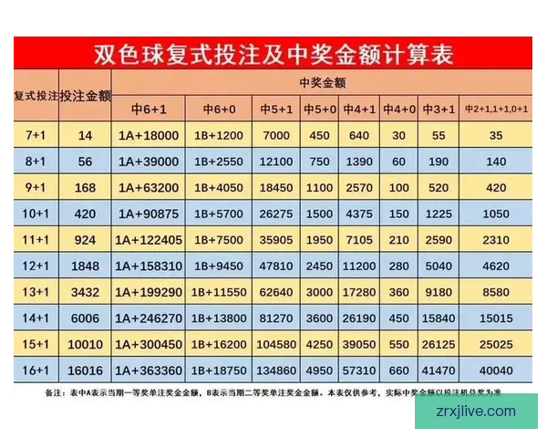 世界杯体育投注策略全解析投注技巧与赛事预测深度指南