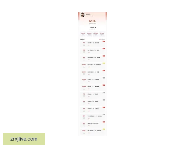 世界杯精彩比分预测平台助力球迷赢取比赛胜负竞猜乐趣