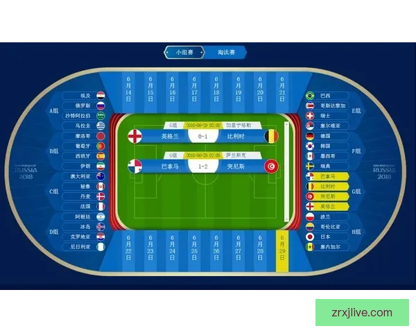 世界杯足球竞猜盘口解析与投注策略深度分析指南