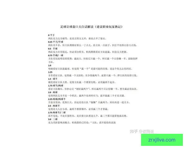 世界杯足球竞猜盘口最新解析与投注技巧全面指南