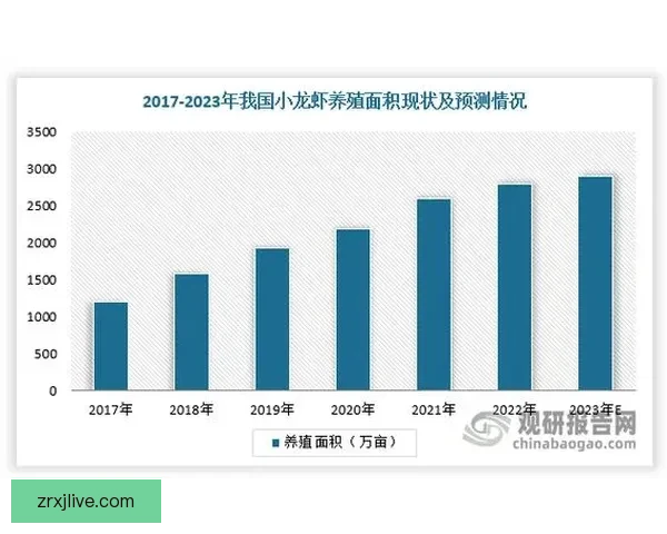 基于数据分析与球队状态评估的世界杯竞猜结果预测策略研究与实践 基于数据分析与球队状态评估的世界杯竞猜结果预测策略研究与实践